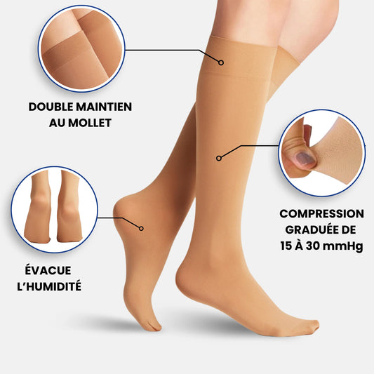 Chaussettes de compression longue